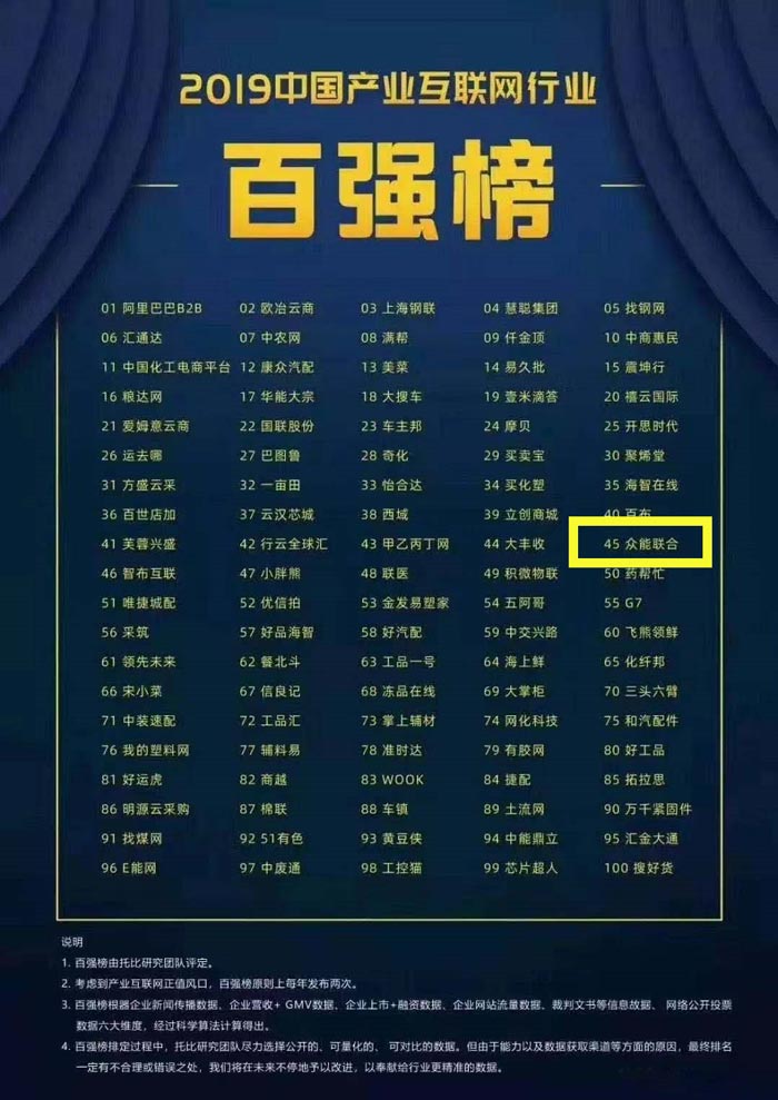 喜报！开云在线开户-(中国)官方网站
入围2019中国产业互联网行业百强榜！