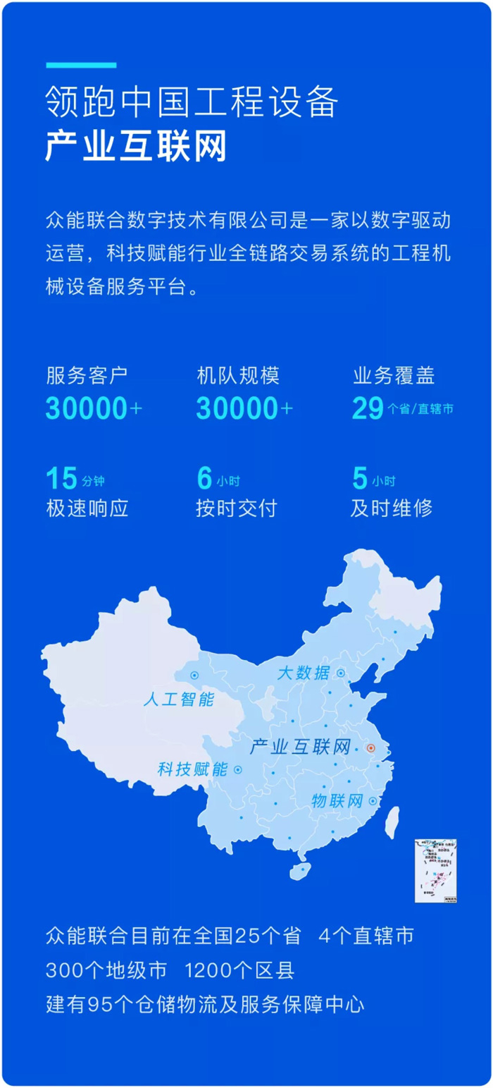 开云在线开户-(中国)官方网站
与徐工消防签署战略合作协议-携手深耕中国高空产业市场