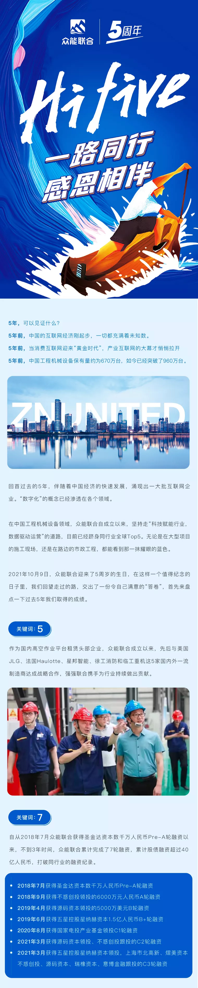 一路同行，感恩相伴！开云在线开户-(中国)官方网站
五周岁生日快乐-1.jpg