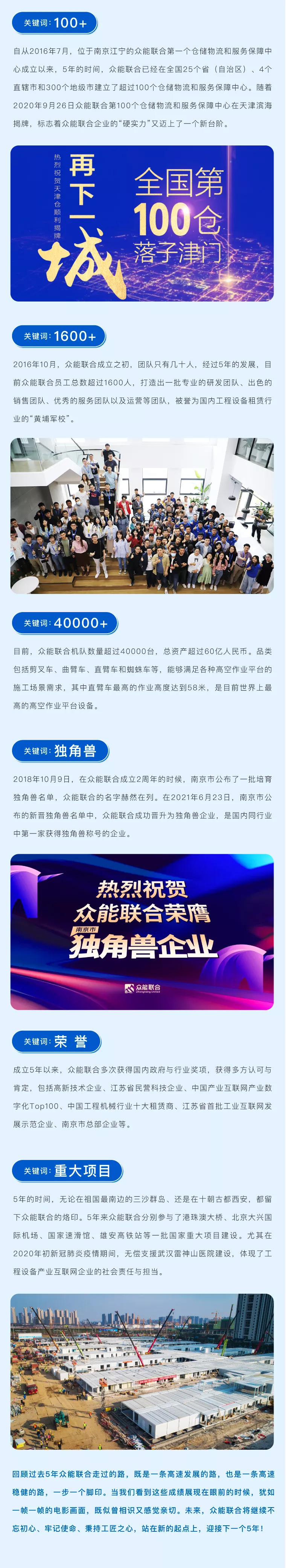 一路同行，感恩相伴！开云在线开户-(中国)官方网站
五周岁生日快乐-2.jpg